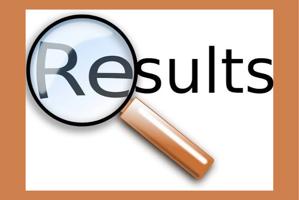 All Punjab Boards Confirm Class 9 Result Date